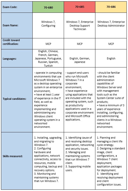 shop thinking in complexity the computional dynamics