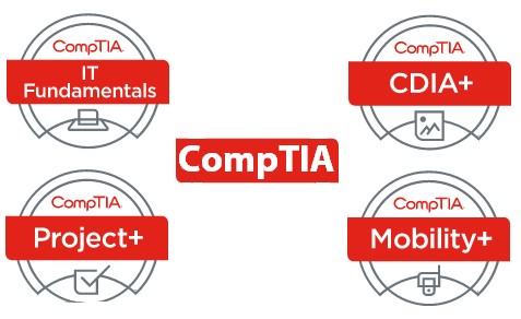 CompTIA