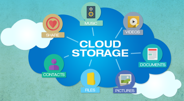 Cloud storage