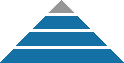 MCSE Certification Training