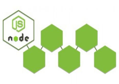 Connect Angular 2+ Frontend with a NodeJS Backend