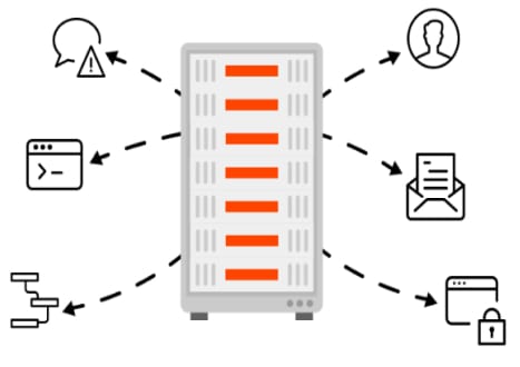 Computing with AWS Serverless APIs & Apps