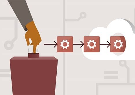 Automated Continuous Deployment: AWS CodePipleine Elastic Beanstalk and Lambda: Automated Continuous Deployment: AWS CodePipleine, Elastic Beanstalk and Lambda