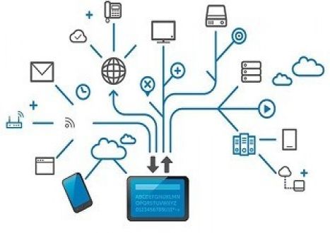 AWS Certified Advanced Networking - Specialty: AWS Certified Advanced Networking - Specialty (ANS-C00)