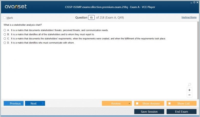 CISSP-ISSMP Premium VCE Screenshot #2