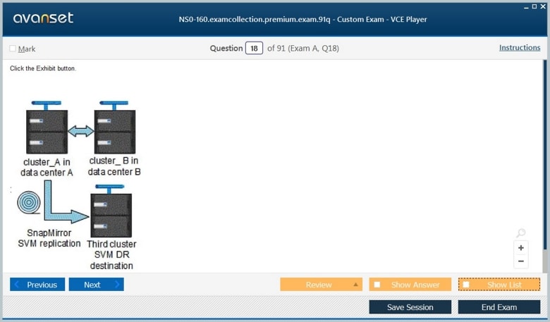 NS0-093 Exam