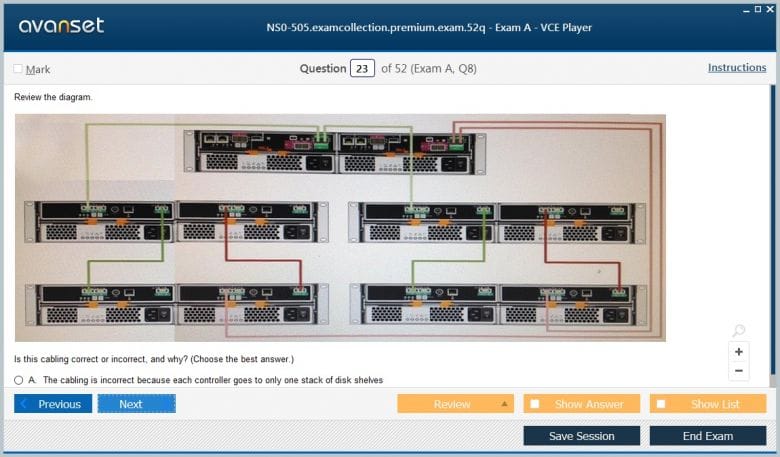 NS0-093 Pruefungssimulationen