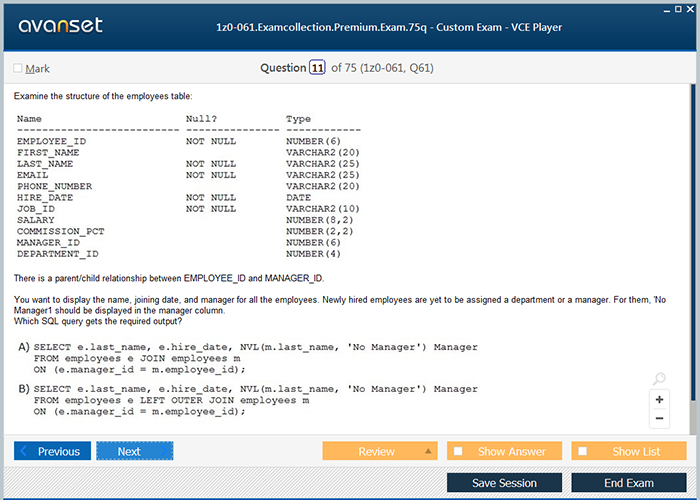 1Z0-084 Online Tests