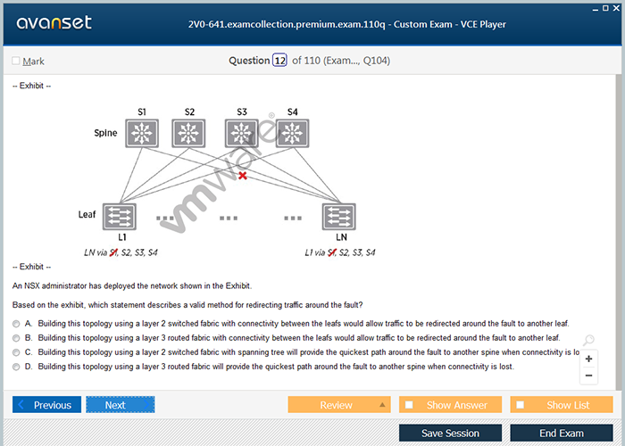 2V0-72.22 Online Tests