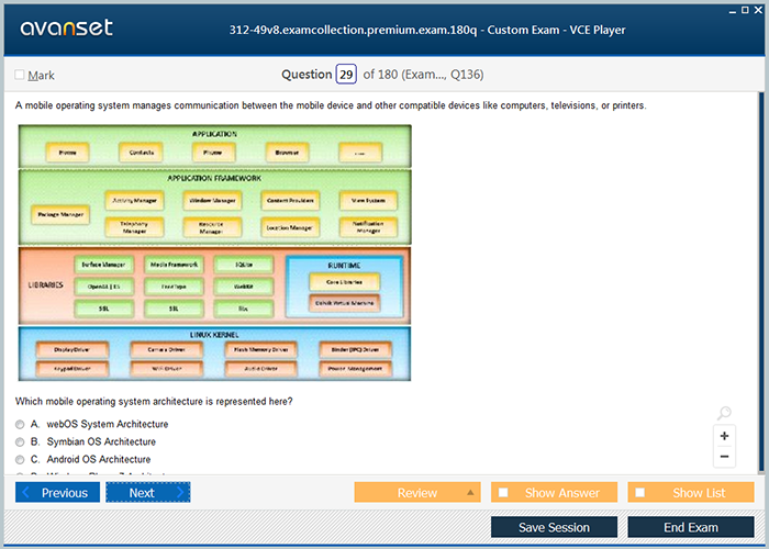 312-38 PDF Demo