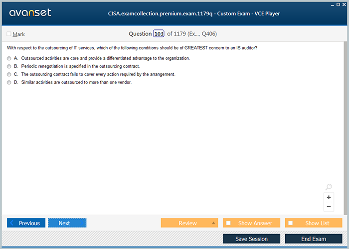 CISM Testking | Maxtic