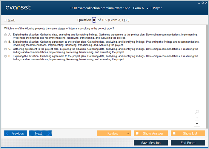 PHR PDF Testsoftware